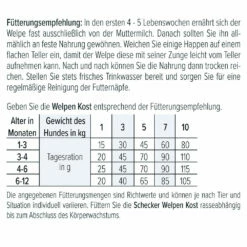Schecker Welpen Kost -Günstiges Schecker Geschäft 057040 2
