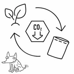 Bio-Hundekotbeutel 9 Bio-Hundekotbeutel -Günstiges Schecker Geschäft 075094 4